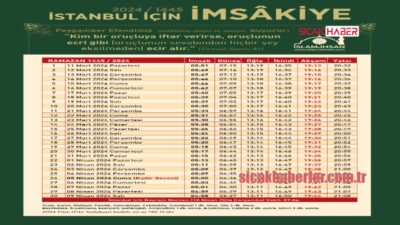 2024 İstanbul Ramazan İmsakiyesi. Sahur ve İftar saatlerini detaylıca bulabileceğiniz